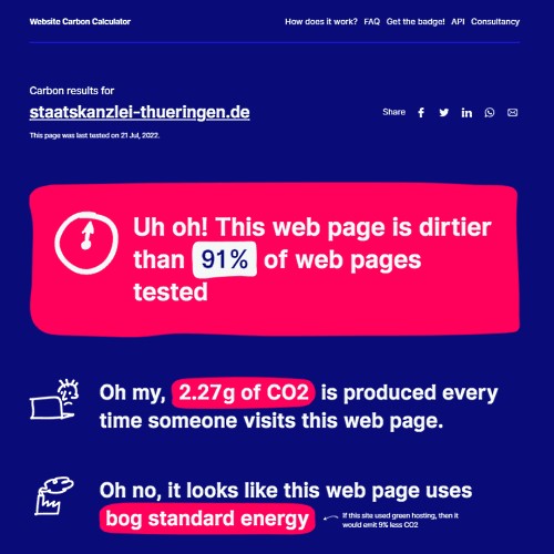 Forward-Marketing-Werbeagentur-Erfurt-Dermbach-Thueringen--nachhaltiges-Webdesign