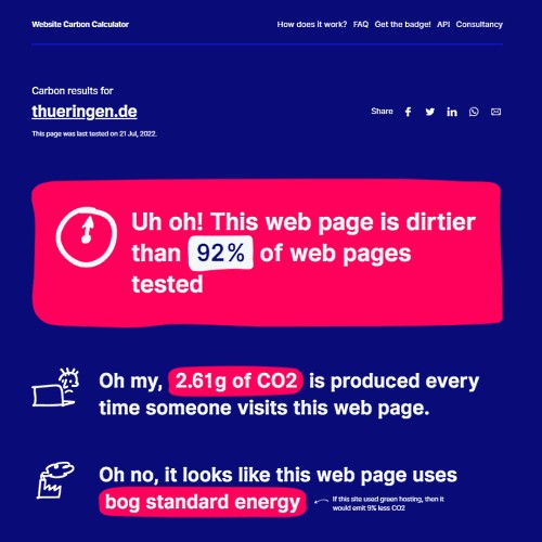 Forward-Marketing-Werbeagentur-Erfurt-Dermbach-Thueringen-nachhaltiges-Webdesign
