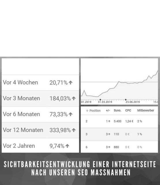 Werbeagentur-Erfurt-SEO-Thueringen